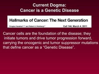 Current Dogma:
Cancer is a Genetic Disease
Cancer cells are the foundation of the disease; they
initiate tumors and drive tumor progression forward,
carrying the oncogenic and tumor suppressor mutations
that define cancer as a “Genetic Disease”.
Cell 144, March 4, 2011
 