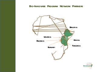 Bioresources Innovations Network for Eastern African Development   