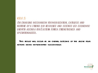 Bioresources Innovations Network for Eastern African Development   