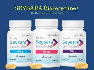 SEYSARA (Sarecycline)
Dr HA – Bs Võ Hoàng Anh
 