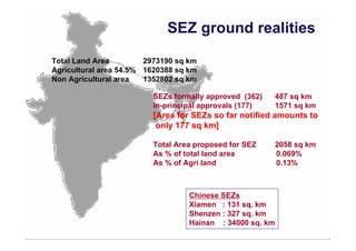 SEZ ground realities

Total Land Area         2973190 sq km
Agricultural area 54.5% 1620388 sq km
Non Agricultural area   1352802 sq km

                         SEZs formally approved (362)   487 sq km
                         In-principal approvals (177)   1571 sq km
                         [Area for SEZs so far notified amounts to
                          only 177 sq km]

                         Total Area proposed for SEZ    2058 sq km
                         As % of total land area        0.069%
                         As % of Agri land              0.13%



                                   Chinese SEZs
                                   Xiamen : 131 sq. km
                                   Shenzen : 327 sq. km
                                   Hainan : 34000 sq. km
                                                                 19
 