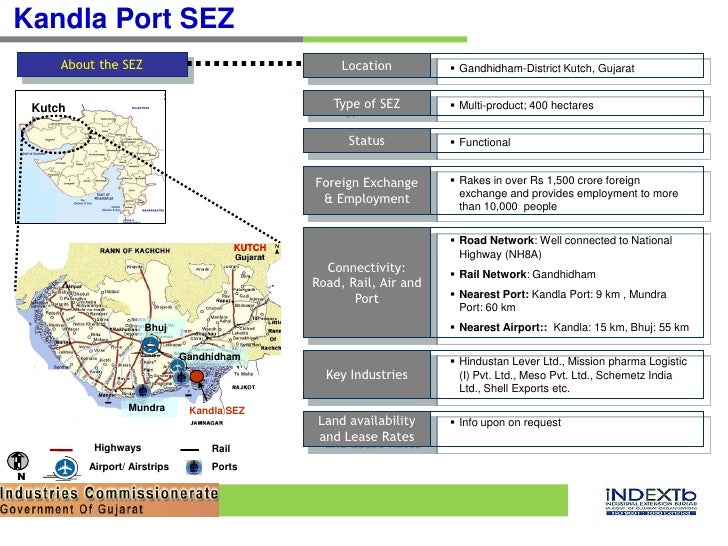 Special Economic Zones (SEZ) in Gujarat