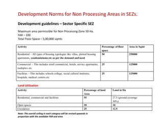 Development Norms for Non Processing Areas in SEZs.
Development guidelines – Sector Specific SEZ
Maximum area permissible for Non Processing Zone 50 Ha.
FAR – 100
Total Floor Space – 5,00,000 sqmts

Activity                                                                       Percentage of floor    Area in Sqmt
                                                                               space
Residential – All types of housing typologies like villas, plotted housing     50                     250000
apartments, condominiums etc as per the demand and need

Commercial – This includes retail commercial, hotels, service apartments,      25                     125000
multiplex etc

Facilities – This includes schools college, social cultural institutes,        25                     125000
hospitals, medical centers etc


Land Utilization
Activity                                                         Percentage of land     Land in Ha
                                                                 Area
Residential, commercial and facilities                           55                     27.5 (ground coverage
                                                                                        30%)
Open spaces                                                      20                     10
Circulation                                                      25                     12.5
Note: The overall ceiling in each category will be revised upwards in
proportion with the available FAR and area.
 