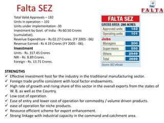 Falta SEZ
     Total Valid Approvals – 182
     Units in operation – 101
     Units under implementation -30
     Investment by Govt. of India - Rs 60.50 Crores
     (cumulative).
     Revenue Expenditure - Rs 02.27 Crores. (FY 2005 - 06)
     Revenue Earned - Rs 4.19 Crores (FY 2005 - 06).
     Investment
     Units - Rs. 317.45 Crores
     NRI - Rs. 8.89 Crores.
     Foreign - Rs. 13.71 Crores.

STRENGTHS
 Effective investment host for the industry in the traditional manufacturing sector.
 Foreign trade profile consistent with local factor endowments.
 High rate of growth and rising share of this sector in the overall exports from the states of
   W. B. as well as the Country.
 Low cost of operation.
 Ease of entry and lower cost of operation for commodity / volume driven products.
 ease of operation for niche products.
 Resource efficient scheme for export enhancement.
 Strong linkage with industrial capacity in the command and catchment area.
 