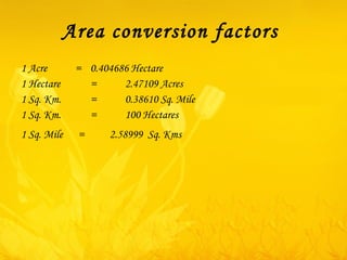 Area conversion factors  1 Acre  = 0.404686 Hectare 1 Hectare = 2.47109 Acres 1 Sq. Km. = 0.38610 Sq. Mile 1 Sq. Km. = 100 Hectares 1 Sq. Mile  =  2.58999  Sq. Kms   