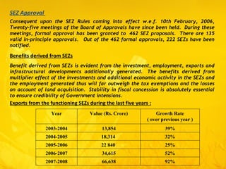 SEZ Approval  Consequent upon the SEZ Rules coming into effect w.e.f. 10th February, 2006, Twenty-five meetings of the Board of Approvals have since been held.  During these meetings, formal approval has been granted to  462 SEZ proposals.  There are 135 valid in-principle approvals.   Out of the 462 formal approvals, 222 SEZs have been notified. Benefits derived from SEZs   Benefit derived from SEZs is evident from the investment, employment, exports and infrastructural developments additionally generated.  The benefits derived from multiplier effect of the investments and additional economic activity in the SEZs and the employment generated thus will far outweigh the tax exemptions and the losses on account of land acquisition.  Stability in fiscal concession is absolutely essential to ensure credibility of Government intensions. Exports from the functioning SEZs during the last five years : Year Value (Rs. Crore) Growth Rate ( over previous year ) 2003-2004 13,854 39% 2004-2005 18,314  32% 2005-2006 22 840  25% 2006-2007 34,615 52% 2007-2008 66,638 92% 