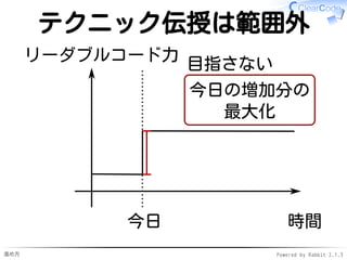 進め方 Powered by Rabbit 2.1.3
レベルアップ後のイメージ
直すときどうするんですか？
わからなくなってるじゃないで
すか。
忘れても見たら簡単にわかる
ように書いておくんですよ。
 