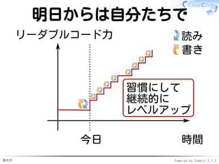 進め方 Powered by Rabbit 2.1.3
3: レベルアップ
書いて←自己流で本気をだす1.
読んで←他のコードから吸収2.
書いて←↑を活用して成長3.
 