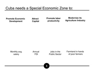 Pitch for a Special Economic Zone in Cuba | PPTX