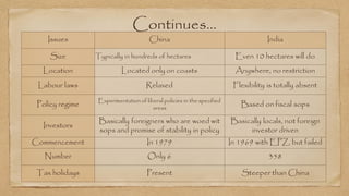 Continues…
Issues China India
Size Typically in hundreds of hectares Even 10 hectares will do
Location Located only on coasts Anywhere, no restriction
Labour laws Relaxed Flexibility is totally absent
Policy regime
Experimentation of liberal policies in the specified
areas
Based on fiscal sops
Investors
Basically foreigners who are woed wit
sops and promise of stability in policy
Basically locals, not foreign
investor driven
Commencement In 1979 In 1969 with EPZ, but failed
Number Only 6 358
Tax holidays Present Steeper than China
 