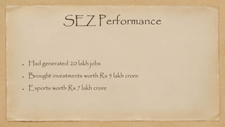 SEZ Performance
Had generated 20 lakh jobs
Brought investments worth Rs 5 lakh crore
Exports worth Rs 7 lakh crore
 