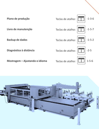 Plano de produção
Livro de manutenção
Backup de dados
Diagnóstico à distância
Mostragem – Ajustando o idioma
-1-3-6
-1-5-7
-1-5-2
-2-5
1-5-6
Teclas de atalho:
Teclas de atalho:
Teclas de atalho:
Teclas de atalho:
Teclas de atalho:
 