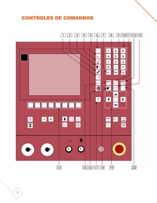 9
CONTROLES DE COMANDOS
 