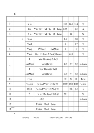 5 电性能特性
序号      项目        符号                       条件                      最小 中等 最大           单位

1    输入电压         V in                                             10.8 12.0 13.2      V

2    输入电流          I in    V in=12v，vadj=0v (2 lamp) 0.75                 1    1.2     A

3    输入功率          P in    V in=12v，vadj=0v (2 lamp)                     12            W

     背光源开/关       V on                     开                       2.4         5.0     V
4
     控制           V off                    关                        0          0.7     V

5    亮度调节         V adj        0V(Max)          5V(Min)             0          5       V

6    输出电压         V out     Vin=12v,Iout=7.7mA(1 lamp)                   650           V

                       I        Vin=12v,Vadj=5.0v(1

     每 端 子 输 出 out(Min)               lamp)Ta=25℃                  2.2   2.7   3.2 mA rms
7
     电流                I            Vin=12v,Vadj=0v(1

                out(Max)              lamp)Ta=25℃                  7.2   7.7   8.2 mA rms

8    输出频率         Freq                     开                       40    50    70     KHz

9    开灯电压        V open       No load V in=12v,Ta=0℃               1100 1300 1700 V rms

10 启动时间           TSCP       No load V in=12v,Vadj=0℃                    0.8   1.2     s

11   效率            η           V in=12v, Load=80KΩ                 90                  %

12 电流平衡度                            ±0.2                                             mA rms

13 灯开路保护                      Finish Short lamp

14 灯短路保护                      Finish Short lamp

     * 以上参数可随使用不同的屏有所变化
     中正友电子(inverter)       02S201              Tel:0755-29553351    29553382
 