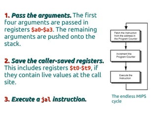 1. Pass the arguments. The first
four arguments are passed in
registers $a0-$a3. The remaining
arguments are pushed onto the
stack.

2. Save the caller-saved registers.
This includes registers $t0-$t9, if
they contain live values at the call
site.

                                       The endless MIPS
3. Execute a jal instruction.          cycle
 