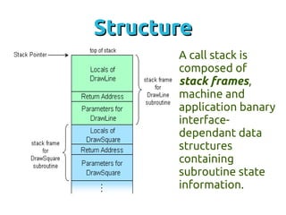 Structure
       A call stack is
       composed of
       stack frames,
       machine and
       application banary
       interface-
       dependant data
       structures
       containing
       subroutine state
       information.
 