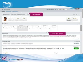 ‫עובד‬ ‫הערכת‬ ‫טופס‬
‫ההערכה‬ ‫תהליך‬ ‫שלבי‬ ‫מפת‬
 