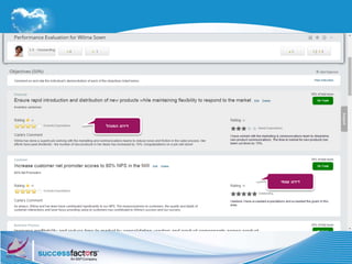 ‫המנהל‬ ‫דירוג‬
‫עצמי‬ ‫דירוג‬
 