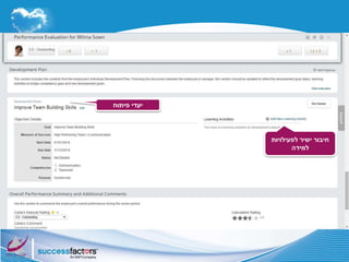 ‫פיתוח‬ ‫יעדי‬
‫לפעילויות‬ ‫ישיר‬ ‫חיבור‬
‫למידה‬
 