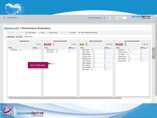 ‫תהליך‬ ‫ביצוע‬‫הכי‬‫ול‬
 