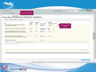 ‫ביעדים‬ ‫עמידה‬ ‫סטאטוס‬
‫לגבי‬ ‫הערה‬ ‫הוספת‬
‫היעדים‬
 