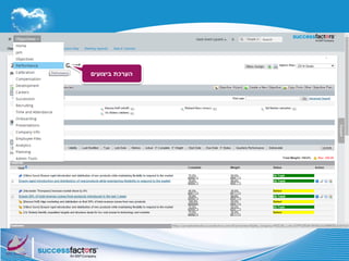 ‫ביצועים‬ ‫הערכת‬
 