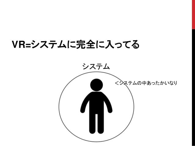 近未来sfと現在とのミッシングリンク