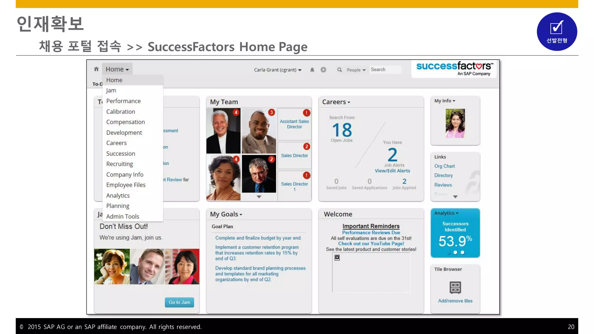 © 2015 SAP AG or an SAP affiliate company. All rights reserved. 20
인재확보
채용 포털 접속 >> SuccessFactors Home Page
 