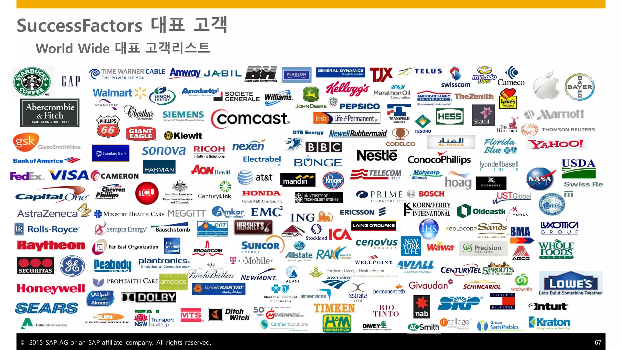 © 2015 SAP AG or an SAP affiliate company. All rights reserved. 67
SuccessFactors 대표 고객
World Wide 대표 고객리스트
 