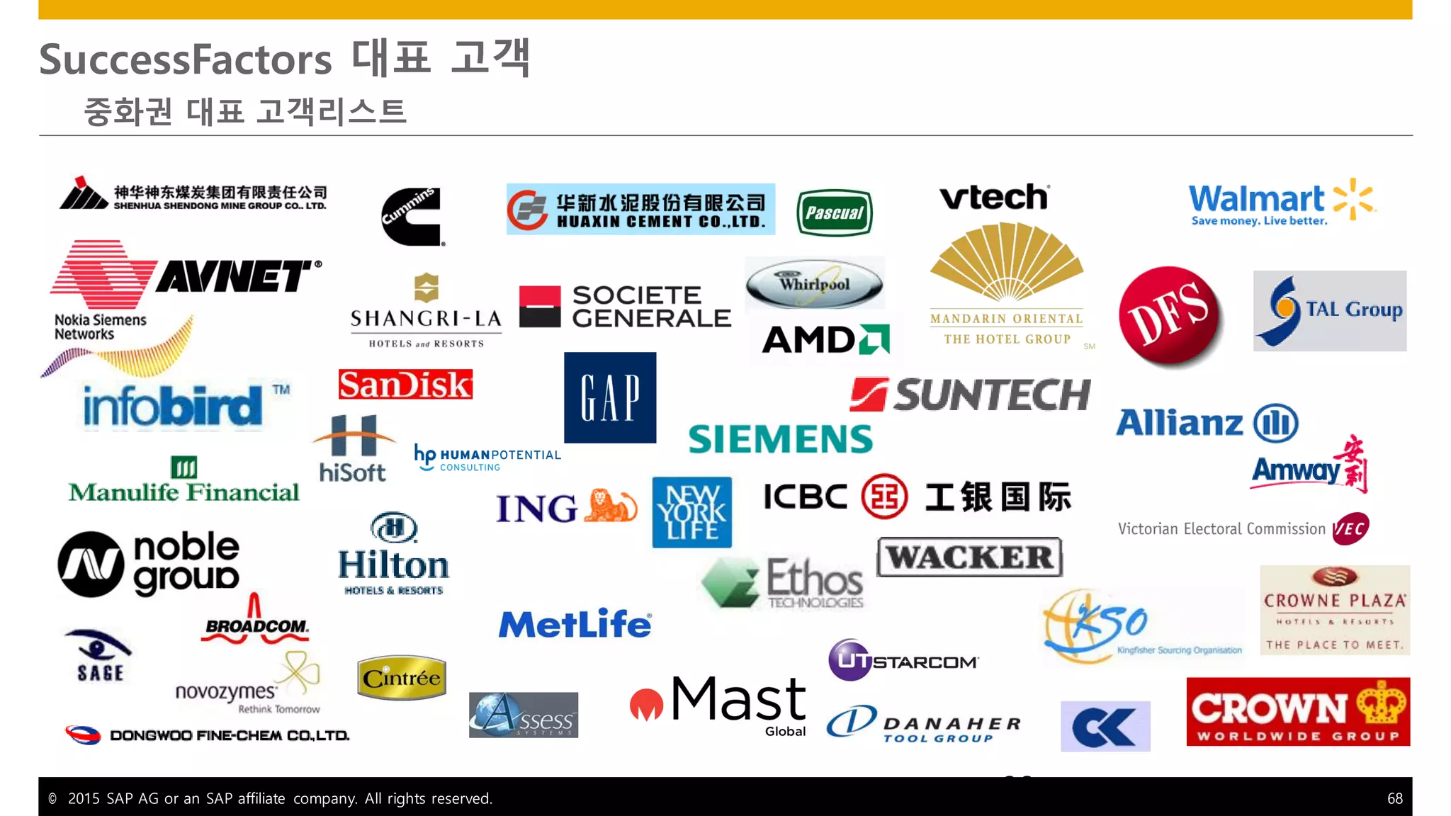 © 2015 SAP AG or an SAP affiliate company. All rights reserved. 68
SuccessFactors 대표 고객
중화권 대표 고객리스트
68
 