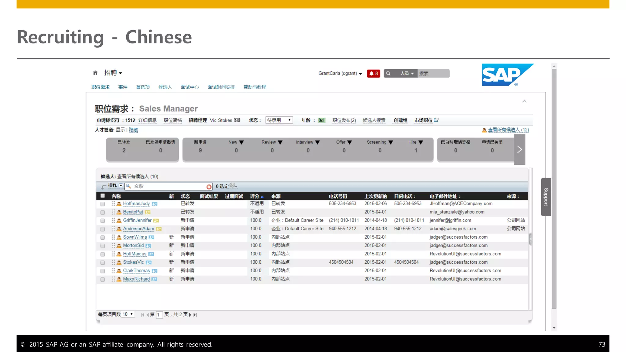 © 2015 SAP AG or an SAP affiliate company. All rights reserved. 73
Recruiting - Chinese
 