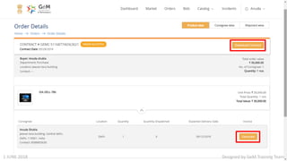 Designed by GeM Training Team1 JUNE 2018