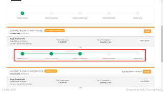 Designed by GeM Training Team1 JUNE 2018