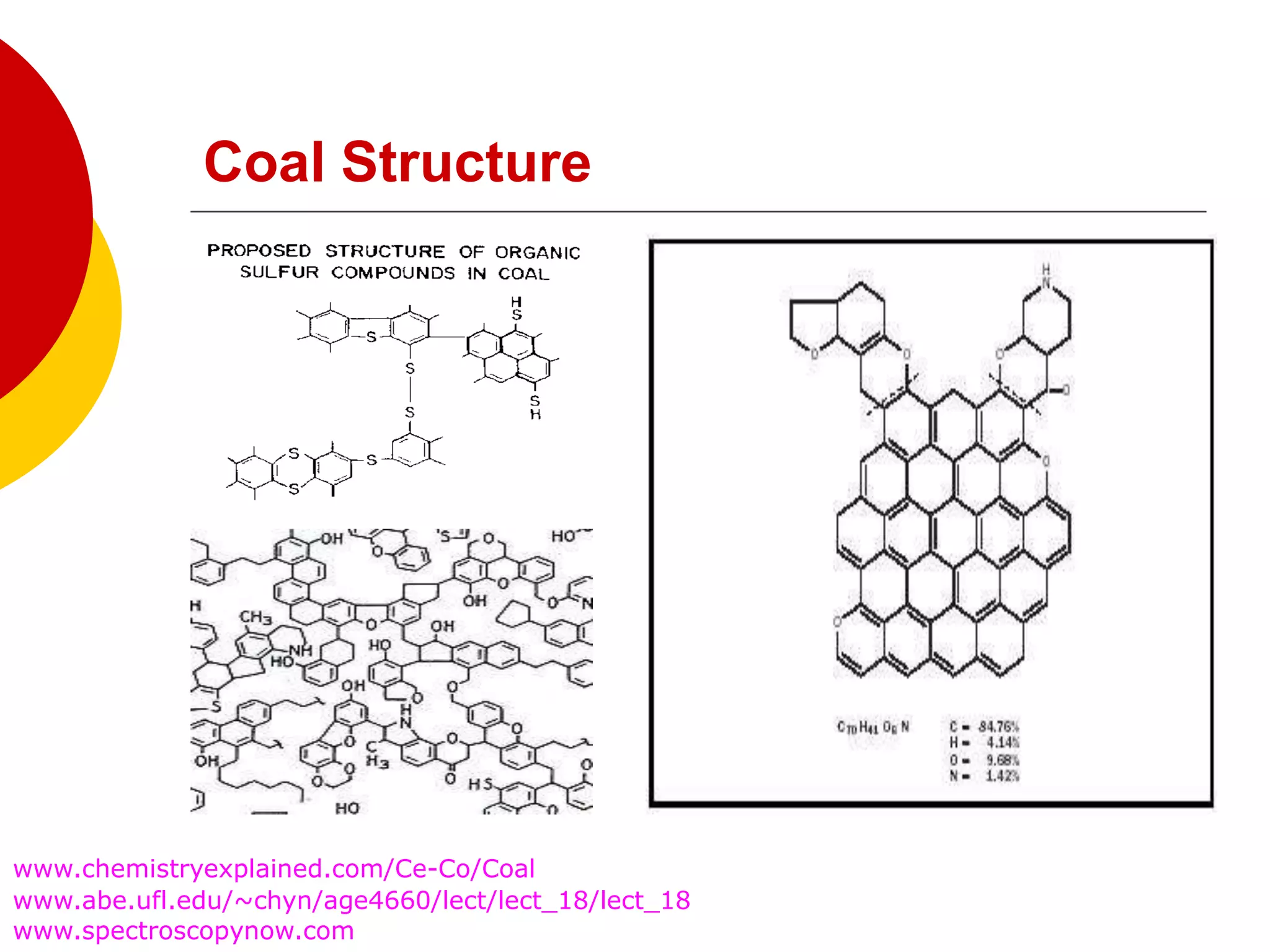 Coal Structure
www.chemistryexplained.com/Ce-Co/Coal
www.abe.ufl.edu/~chyn/age4660/lect/lect_18/lect_18
www.spectroscopynow.com
 