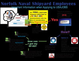 Norfolk Naval Shipyard Employees
          Important Information when Applying to USAJOBS
                                                                                                               Then you are required to
                                                        Are    YOU a SHIPYARD                                  submit your latest Standard
                                                        employee APPLYING for
                                                                                                               Form 50 (SF-50) as part of
                                                        a   USAJOBS                                            the application process

                                                                                                  Yes
                                                        announcement with the
                                                        area of consideration
                                                        being Shipyard-wide              ?

                                                                      No
                                                             This infographic does
                                                             not apply to you but we
                                                             thank-you for taking the
                                                                                                                     How?
                  1.     Obtain a copy of your
                         latest SF-50 from My Biz:
                                                             time to stop by
                                                                                                                    There are two ways:
                         http://bit.ly/r4ofw9
                                                                                                                      Option 2:
 2.   USE the Total Workforce Manage-
      ment System (TWMS) WITH your                 How can
                                                                                                                      Print the fax
                                                                                                                      cover sheet
      CAC card at: http://bit.ly/neb5kV To                                                                            provided in
      the left of the TWMS page, click>            I get my                                      Option 1:            Application
      Navigation, click> SF50s/Work
      History. Open SF-50, upload and               SF-50?                              Upload your form to           Manager for the
      save it as a PDF to your computer.
                                                                                        the Application Man-          announcement you are applying
      Upload to Application Manager                                                     ager when applying            to and fax it to the number
                                             No access to a computer? Upload your                                     identified on the cover sheet
                                3.           latest SF-50 by contacting Code 1102
                                             Admin Staff (bldg 163) or HR Specialist
                                             (bldg 65) who handles your personnel
                                                                                                      You must submit a SF-50 using one of
                                                                                                       these two options, otherwise, you will
                                             matters to get a copy                                       not be considered for the position
 