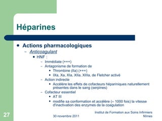 Héparines Actions pharmacologiques Anticoagulant HNF : Immédiate (+++) Antagonisme de formation de Thrombine (IIa) (+++) IXa, Xa, XIa, XIIa, XIIIa, de Fletcher activé  Action indirecte  Accélère les effets de cofacteurs hépariniques naturellement présentes dans le sang (serpines) Cofacteur essentiel  AT III modifie sa conformation et acc élèr e (   1000 fois) la vitesse d'inactivation des enzymes de la coagulation 30 novembre 2011 Institut de Formation aux Soins Infirmiers Nîmes 