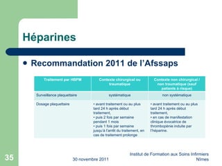Héparines Recommandation 2011 de l’Afssaps 30 novembre 2011 Institut de Formation aux Soins Infirmiers Nîmes Traitement par HBPM Contexte chirurgical ou traumatique Contexte non chirurgical / non traumatique (sauf patients à risque) Surveillance plaquettaire systématique non systématique Dosage plaquettaire •  avant traitement ou au plus tard 24 h après début traitement, •  puis 2 fois par semaine pendant 1 mois •  puis 1 fois par semaine jusqu’à l’arrêt du traitement, en cas de traitement prolonge •  avant traitement ou au plus tard 24 h après début traitement, •  en cas de manifestation clinique évocatrice de thrombopénie induite par l’héparine. 