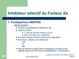 Inhibiteur sélectif du Facteur Xa Fondaparinux ARIXTRA Mode d’action Inhibiteur synthétique et sélectif du Xa Liaison à l’ATIII       x 300 de l’activité inhibitrice sur Xa    stop la cascade de la coagulation.  N'inactive pas la thrombine (IIa) et les plaquettes Aux doses  utilisés, ne modifie pas TCA TP INR Pas de réaction croisée entre fondaparinux et sérum des patients ayant une TIH mais qq déclarations    précautions 30 novembre 2011 Institut de Formation aux Soins Infirmiers Nîmes 