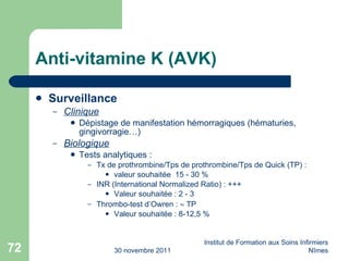Anti-vitamine K (AVK) Surveillance Clinique Dépistage de manifestation hémorragiques (hématuries, gingivorragie…) Biologique Tests analytiques : Tx de prothrombine/Tps de prothrombine/Tps de Quick (TP) : valeur souhaitée  15 - 30 % INR (International Normalized Ratio) : +++ Valeur souhaitée : 2 - 3 Thrombo-test d’Owren :    TP Valeur souhaitée : 8-12,5 % 30 novembre 2011 Institut de Formation aux Soins Infirmiers Nîmes 