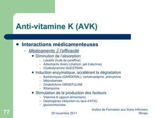 Anti-vitamine K (AVK) Interactions médicamenteuses Médicaments    l’efficacité Diminution de l’absorption Laxatifs (huile de paraffine) Adsorbants divers (charbon, gel d’alumine) Cholestyramine QUESTRAN Induction enzymatique, accélérant la dégradation Barbituriques (GARDENAL), carbamazépine, phényto ïne Méprobamate Griséofulvine GRISEFULINE Rifampicine Stimulation de la production des facteurs Vitamine K (apport alimentaire) Oestrogènes (réduction du taux d’ATIII) glucocortico ïdes 30 novembre 2011 Institut de Formation aux Soins Infirmiers Nîmes 