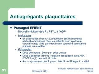 Antiagrégants plaquettaires Prasugrel EFIENT Nouvel inhibiteur des Rc P2Y 12  à l’ADP Indications En association avec AAS, prévention des évènements athérothrombotiques chez les patients avec syndorme coronaire aigu traité par intervention coronaire percutanée primaire ou retardée Posologies Dose de charge : 60 mg en prise unique Dose d’entretien :10 mg 1 fois/j en association avec ASA (75-325 mg/j) pendant 12 mois Aucun ajustement posologique chez IR ou IH léger à modéré 30 novembre 2011 Institut de Formation aux Soins Infirmiers Nîmes 