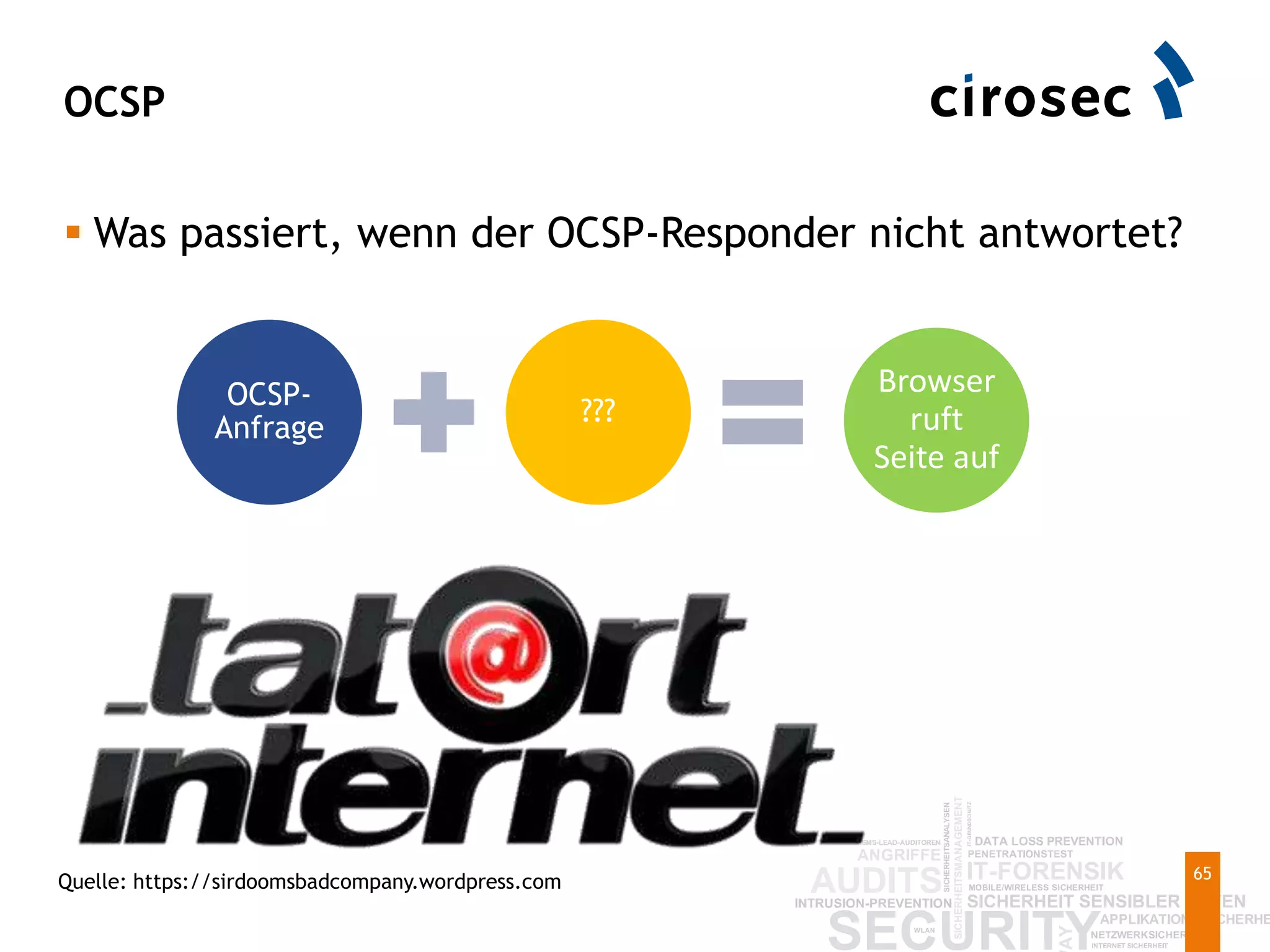 OCSP
65
 Was passiert, wenn der OCSP-Responder nicht antwortet?
OCSP-
Anfrage
???
Browser
ruft
Seite auf
Browser
ruft
Seite auf
Quelle: https://sirdoomsbadcompany.wordpress.com
 