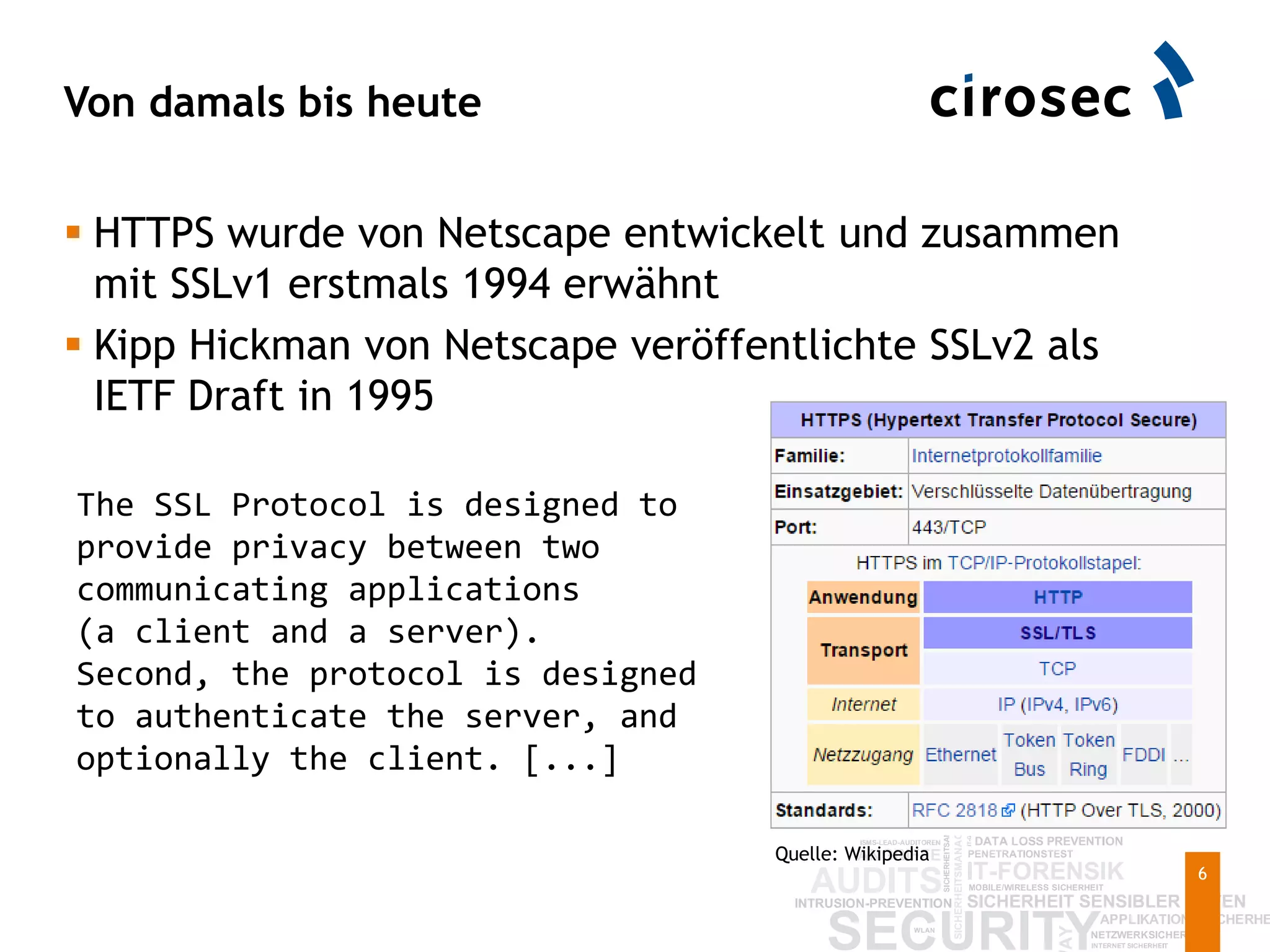 Von damals bis heute
6
 HTTPS wurde von Netscape entwickelt und zusammen
mit SSLv1 erstmals 1994 erwähnt
 Kipp Hickman von Netscape veröffentlichte SSLv2 als
IETF Draft in 1995
The SSL Protocol is designed to
provide privacy between two
communicating applications
(a client and a server).
Second, the protocol is designed
to authenticate the server, and
optionally the client. [...]
Quelle: Wikipedia
 