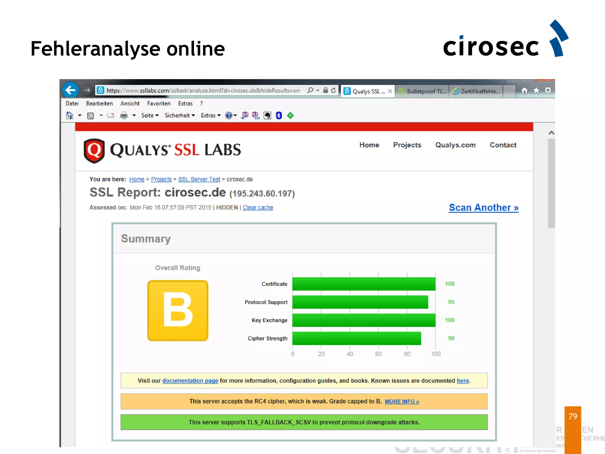 Fehleranalyse online
79
 