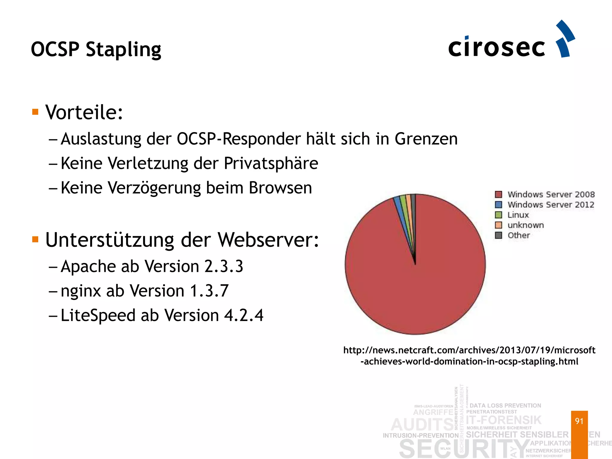 OCSP Stapling
91
 Vorteile:
– Auslastung der OCSP-Responder hält sich in Grenzen
– Keine Verletzung der Privatsphäre
– Keine Verzögerung beim Browsen
 Unterstützung der Webserver:
– Apache ab Version 2.3.3
– nginx ab Version 1.3.7
– LiteSpeed ab Version 4.2.4
http://news.netcraft.com/archives/2013/07/19/microsoft
-achieves-world-domination-in-ocsp-stapling.html
 