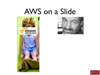 AWS Security: A Practitioner's Perspective