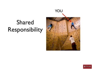 AWS Security: A Practitioner's Perspective