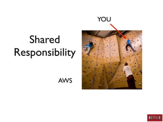 AWS Security: A Practitioner's Perspective