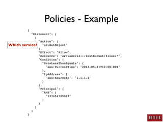 AWS Security: A Practitioner's Perspective