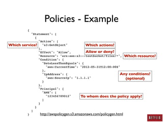 AWS Security: A Practitioner's Perspective | PPT
